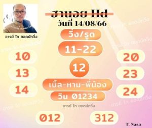 หวยฮานอยวันนี้ 14/8/66 ชุดที่10