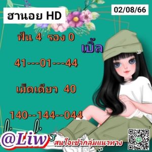 หวยฮานอยวันนี้ 2/8/66 ชุดที่10