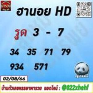 หวยฮานอยวันนี้ 2/8/66 ชุดที่2