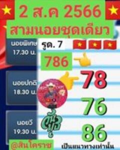 หวยฮานอยวันนี้ 2/8/66 ชุดที่4