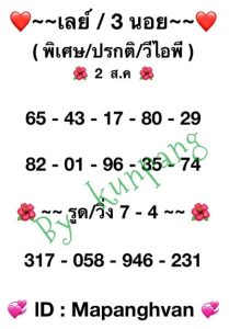 หวยฮานอยวันนี้ 2/8/66 ชุดที่6