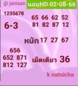 หวยฮานอยวันนี้ 2/8/66 ชุดที่7