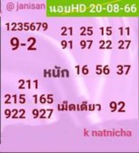 หวยฮานอยวันนี้ 20/8/66 ชุดที่5