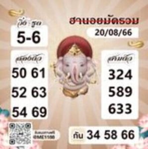 หวยฮานอยวันนี้ 20/8/66 ชุดที่6