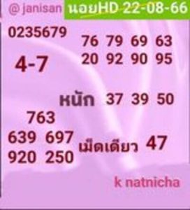 หวยฮานอยวันนี้ 22/8/66 ชุดที่8