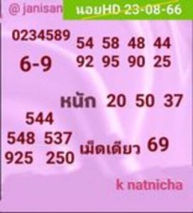 หวยฮานอยวันนี้ 23/8/66 ชุดที่5