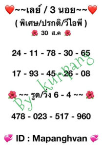 หวยฮานอยวันนี้ 30/8/66 ชุดที่6