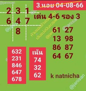 หวยฮานอยวันนี้ 4/8/66 ชุดที่2