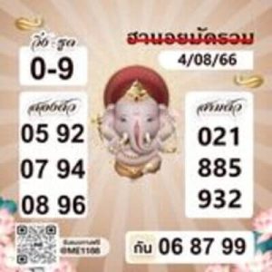 หวยฮานอยวันนี้ 4/8/66 ชุดที่3