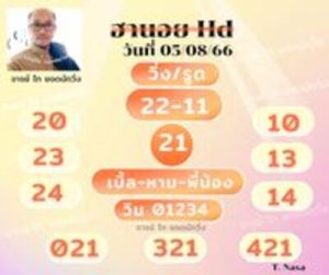 หวยฮานอยวันนี้ 5/8/66 ชุดที่5