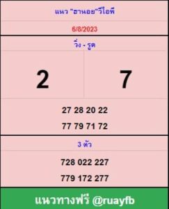 หวยฮานอยวันนี้ 6/8/66 ชุดที่10