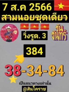 หวยฮานอยวันนี้ 7/8/66 ชุดที่3