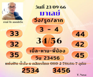 หวยมาเลย์วันนี้ 23/9/66 ชุดที่7