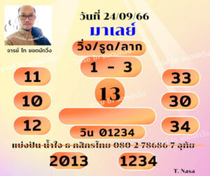 หวยมาเลย์วันนี้ 24/9/66 ชุดที่5