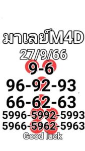 หวยมาเลย์วันนี้ 27/9/66 ชุดที่3