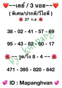 หวยมาเลย์วันนี้ 27/9/66 ชุดที่4