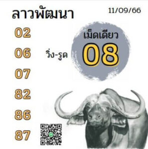 หวยลาววันนี้ 11/9/66 ชุดที่3