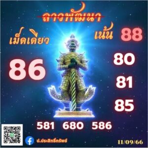 หวยลาววันนี้ 11/9/66 ชุดที่6