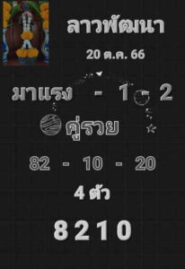 หวยลาววันนี้ 20/9/66 ชุดที่4