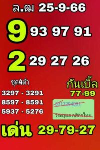 หวยลาววันนี้ 25/9/66 ชุดที่4