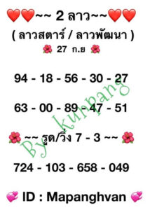 หวยลาววันนี้ 27/9/66 ชุดที่3