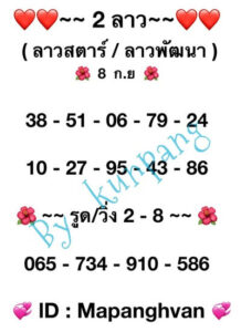 หวยลาววันนี้ 8/9/66 ชุดที่4