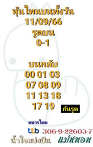 หวยหุ้นวันนี้ 11/9/66 ชุดที่2