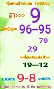 หวยหุ้นวันนี้ 13/9/66 ชุดที่5