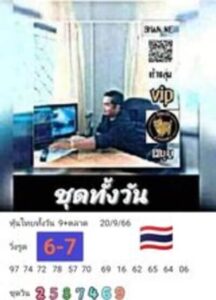 หวยหุ้นวันนี้ 20/9/66 ชุดที่2