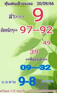 หวยหุ้นวันนี้ 20/9/66 ชุดที่8