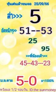 หวยหุ้นวันนี้ 25/9/66 ชุดที่9