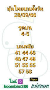 หวยหุ้นวันนี้ 28/9/66 ชุดที่1