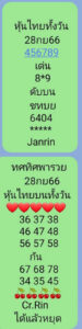 หวยหุ้นวันนี้ 28/9/66 ชุดที่5