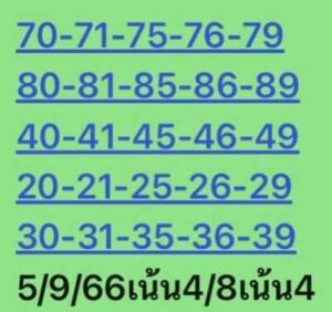 หวยหุ้นวันนี้ 5/9/66 ชุดที่3