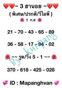 หวยฮานอยวันนี้ 1/9/66 ชุดที่3