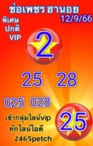 หวยฮานอยวันนี้ 12/9/66 ชุดที่3