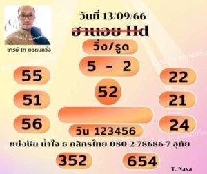 หวยฮานอยวันนี้ 13/9/66 ชุดที่10