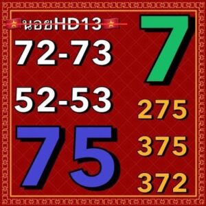 หวยฮานอยวันนี้ 13/9/66 ชุดที่2