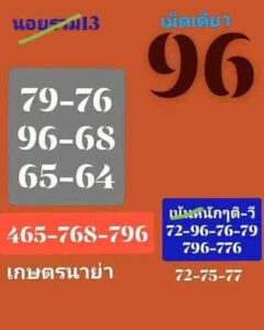 หวยฮานอยวันนี้ 13/9/66 ชุดที่6