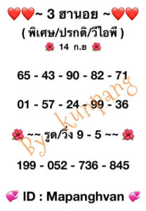 หวยฮานอยวันนี้ 14/9/66 ชุดที่8