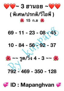 หวยฮานอยวันนี้ 15/9/66 ชุดที่5