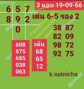 หวยฮานอยวันนี้ 19/9/66 ชุดที่6