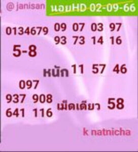 หวยฮานอยวันนี้ 2/9/66 ชุดที่6