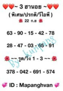 หวยฮานอยวันนี้ 22/9/66 ชุดที่5