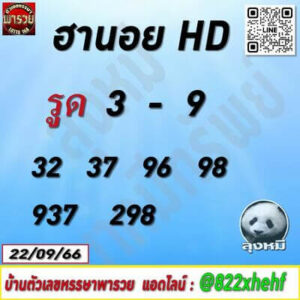 หวยฮานอยวันนี้ 22/9/66 ชุดที่8