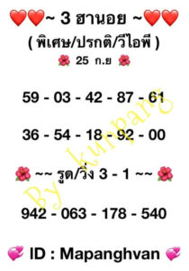 หวยฮานอยวันนี้ 25/9/66 ชุดที่10