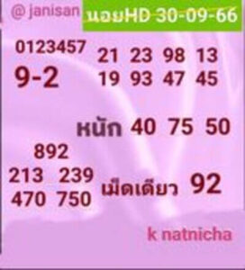 หวยฮานอยวันนี้ 30/9/66 ชุดที่3