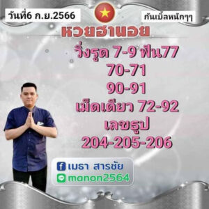 หวยฮานอยวันนี้ 6/9/66ชุดที่10