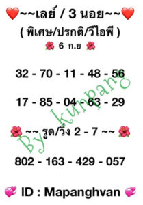 หวยฮานอยวันนี้ 6/9/66ชุดที่9