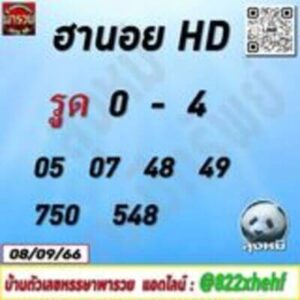 หวยฮานอยวันนี้ 8/9/66 ชุดที่1